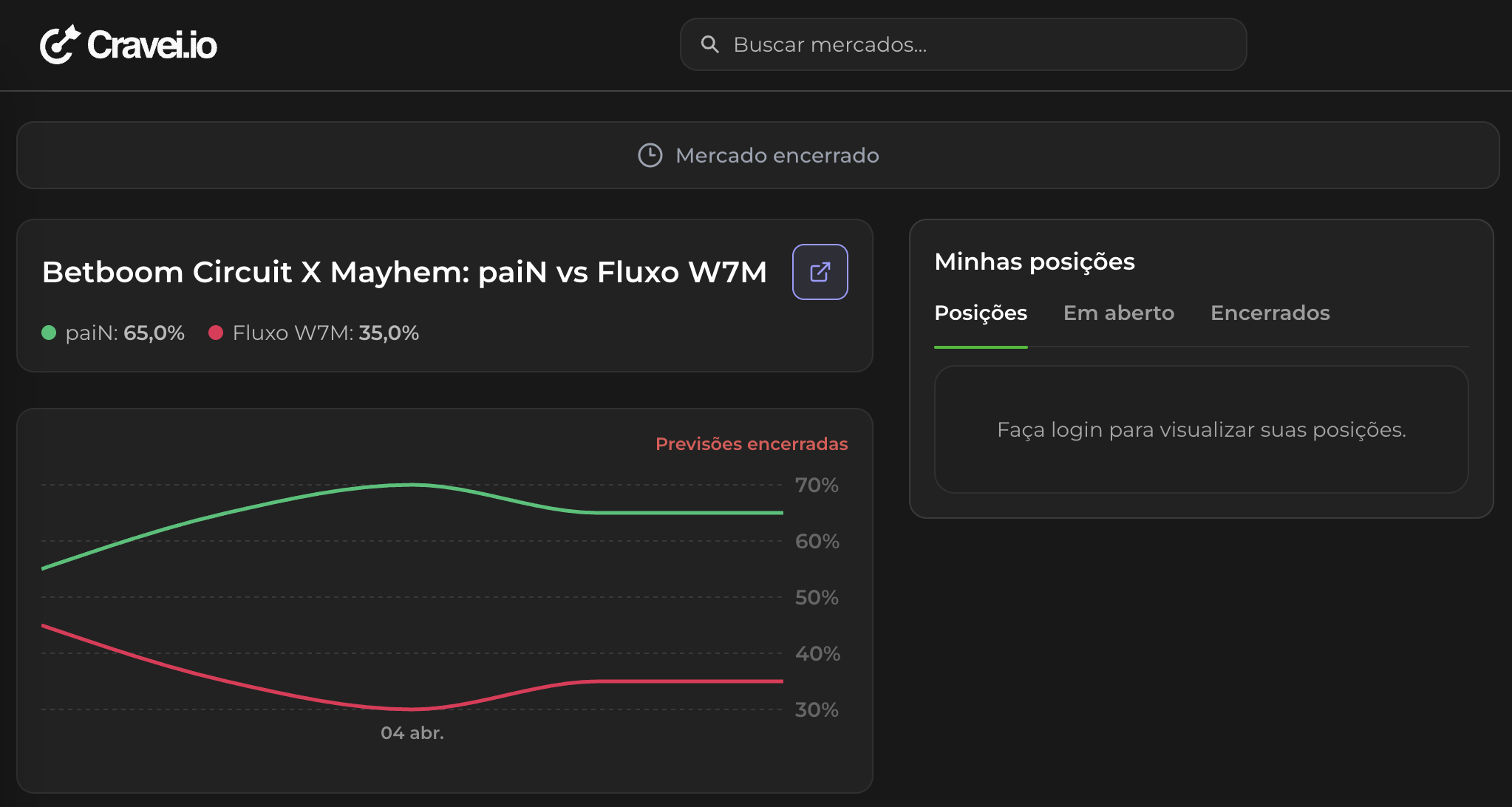 Bet esportes virtuais Cravei